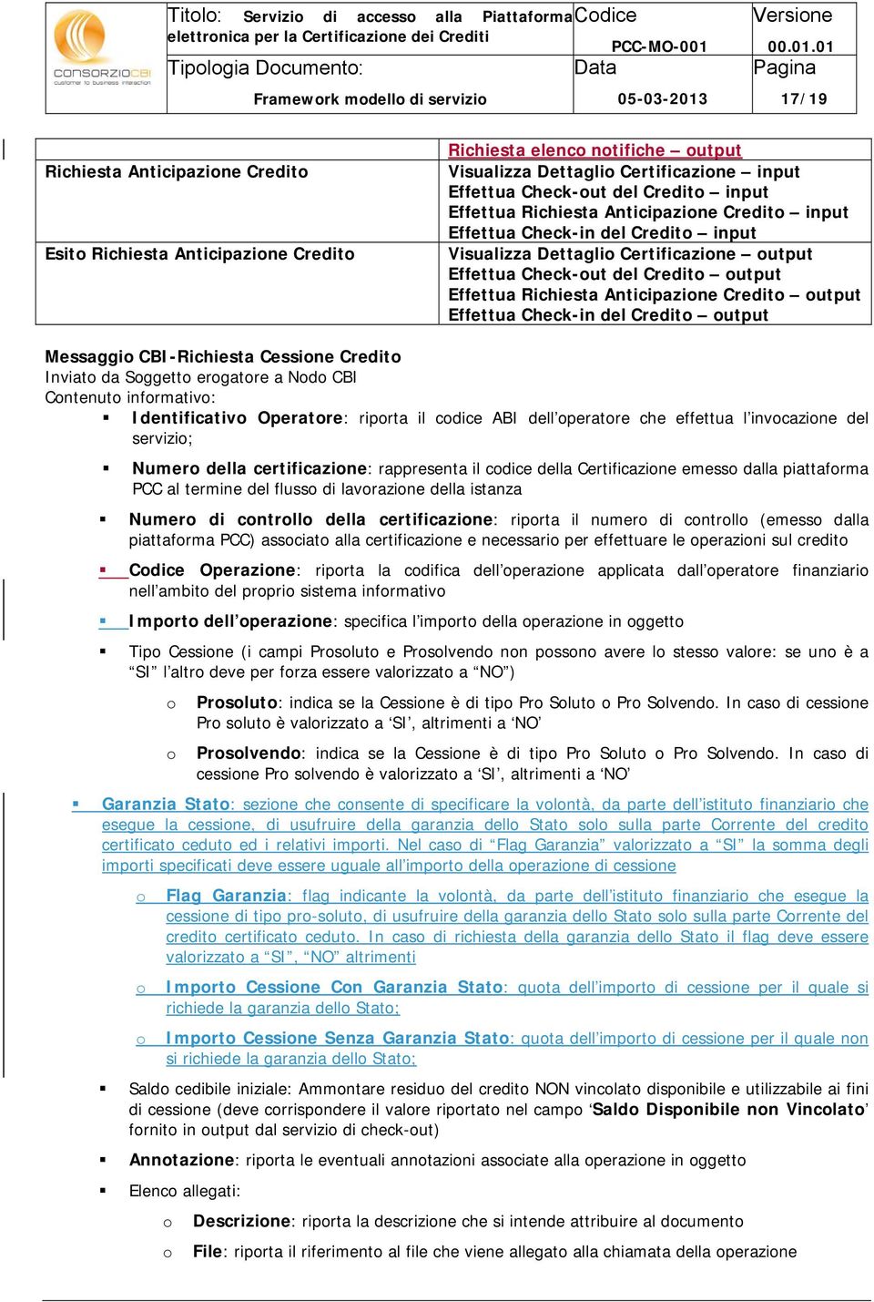 input Visualizza Dettagli Certificazine utput Effettua Check-ut del Credit utput Effettua Richiesta Anticipazine Credit utput Effettua Check-in del Credit utput Messaggi CBI-Richiesta Cessine Credit