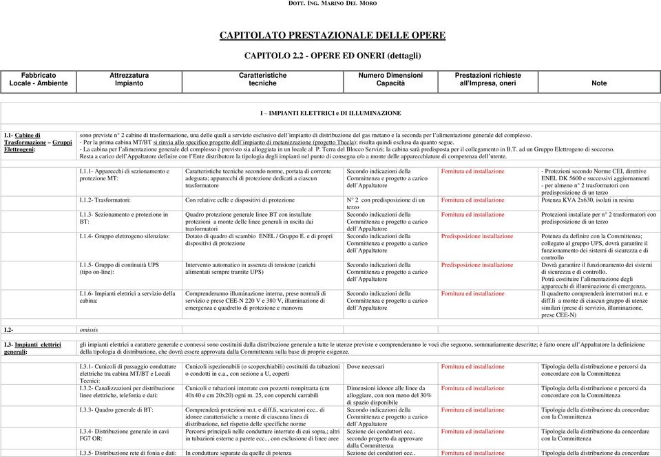 alimentazione generale del complesso. - Per la prima cabina MT/BT si rinvia allo specifico progetto dell impianto di metanizzazione (progetto Thecla); risulta quindi esclusa da quanto segue.