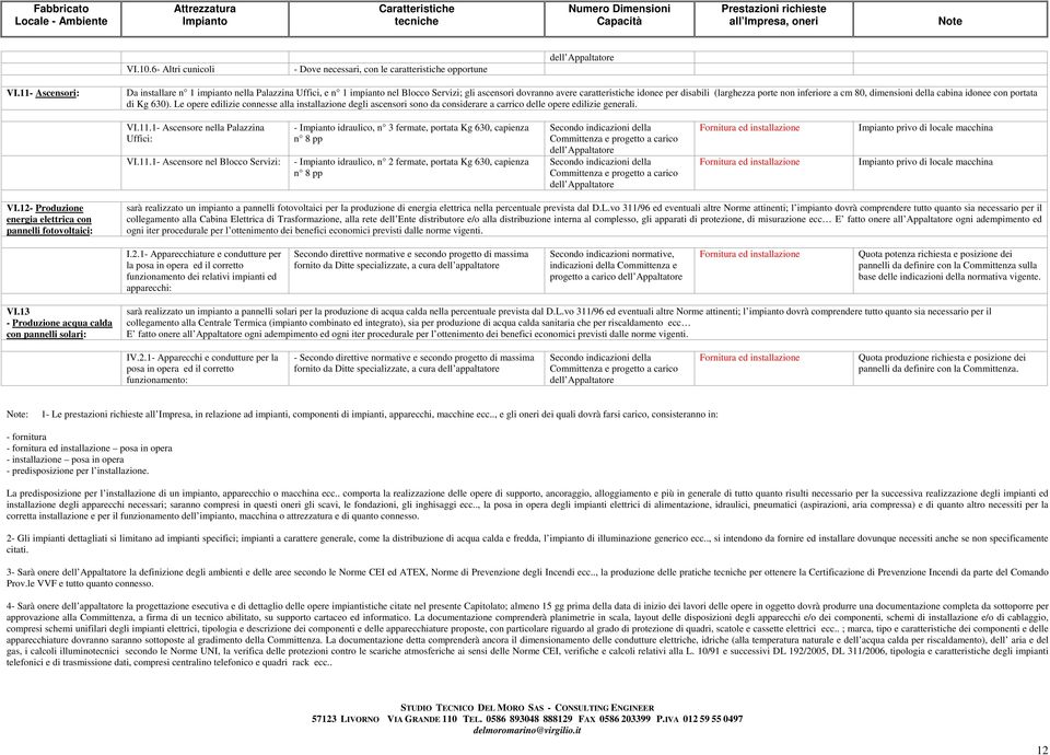 cm 80, dimensioni della cabina idonee con portata di Kg 630). Le opere edilizie connesse alla installazione degli ascensori sono da considerare a carrico delle opere edilizie generali. VI.11.