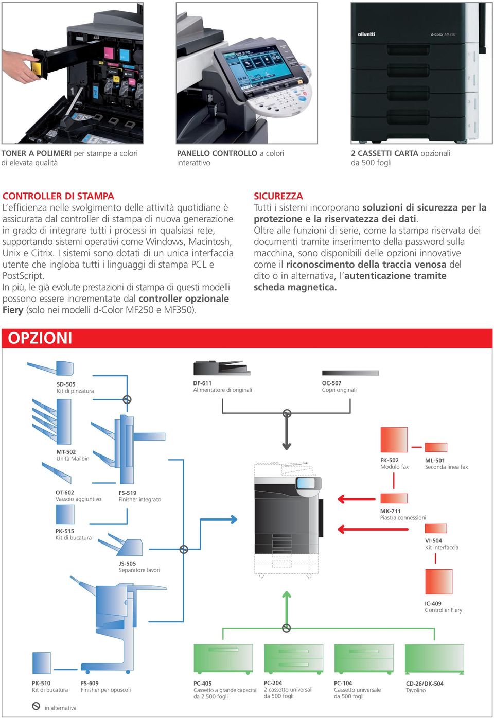 Citrix. I sistemi sono dotati di un unica interfaccia utente che ingloba tutti i linguaggi di stampa PCL e PostScript.