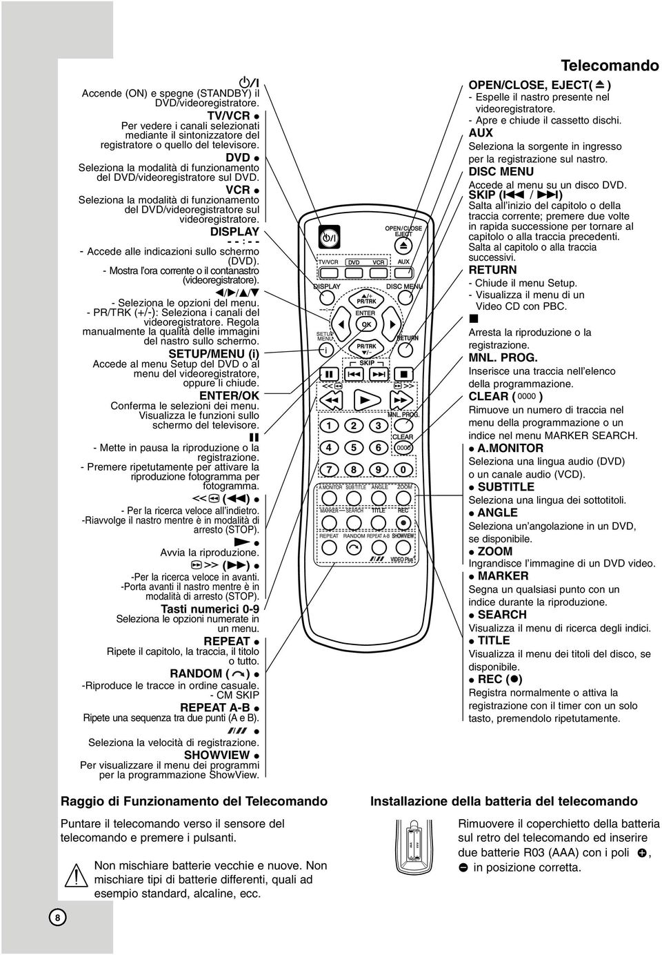 DISPLAY - - : - - - Accede alle indicazioni sullo schermo (DVD). - Mostra l ora corrente o il contanastro (videoregistratore). b/b/v/v - Seleziona le opzioni del menu.