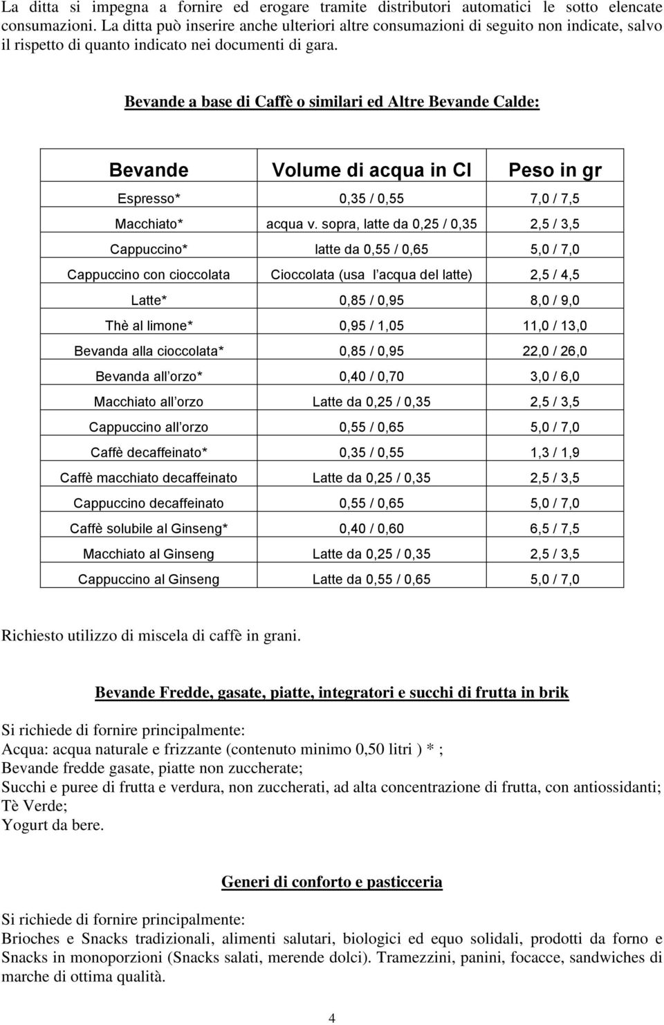 Bevande a base di Caffè o similari ed Altre Bevande Calde: Bevande Volume di acqua in Cl Peso in gr Espresso* 0,35 / 0,55 7,0 / 7,5 Macchiato* acqua v.