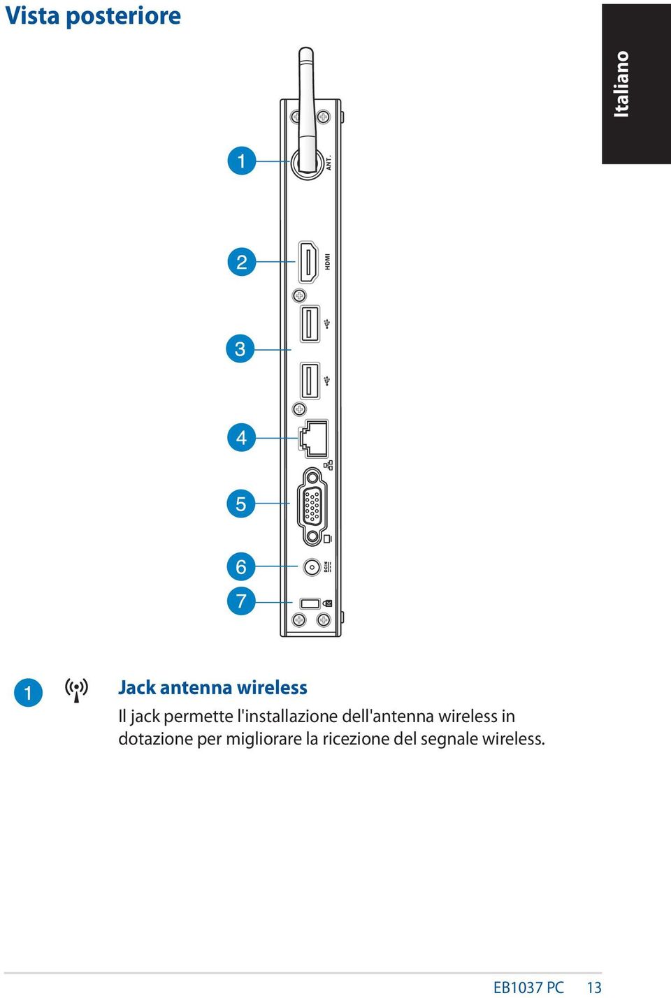 wireless in dotazione per migliorare la