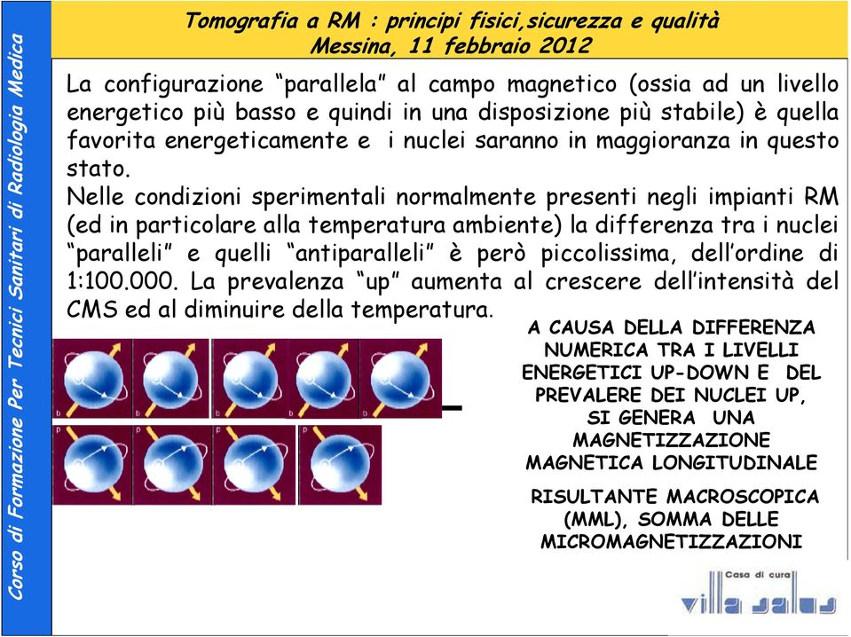 Nelle condizioni sperimentali normalmente presenti negli impianti RM (ed in particolare alla temperatura ambiente) la differenza tra i nuclei paralleli e quelli antiparalleli è però