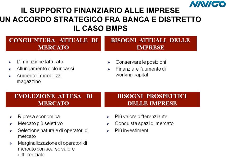 STRATEGICO FRA BANCA E