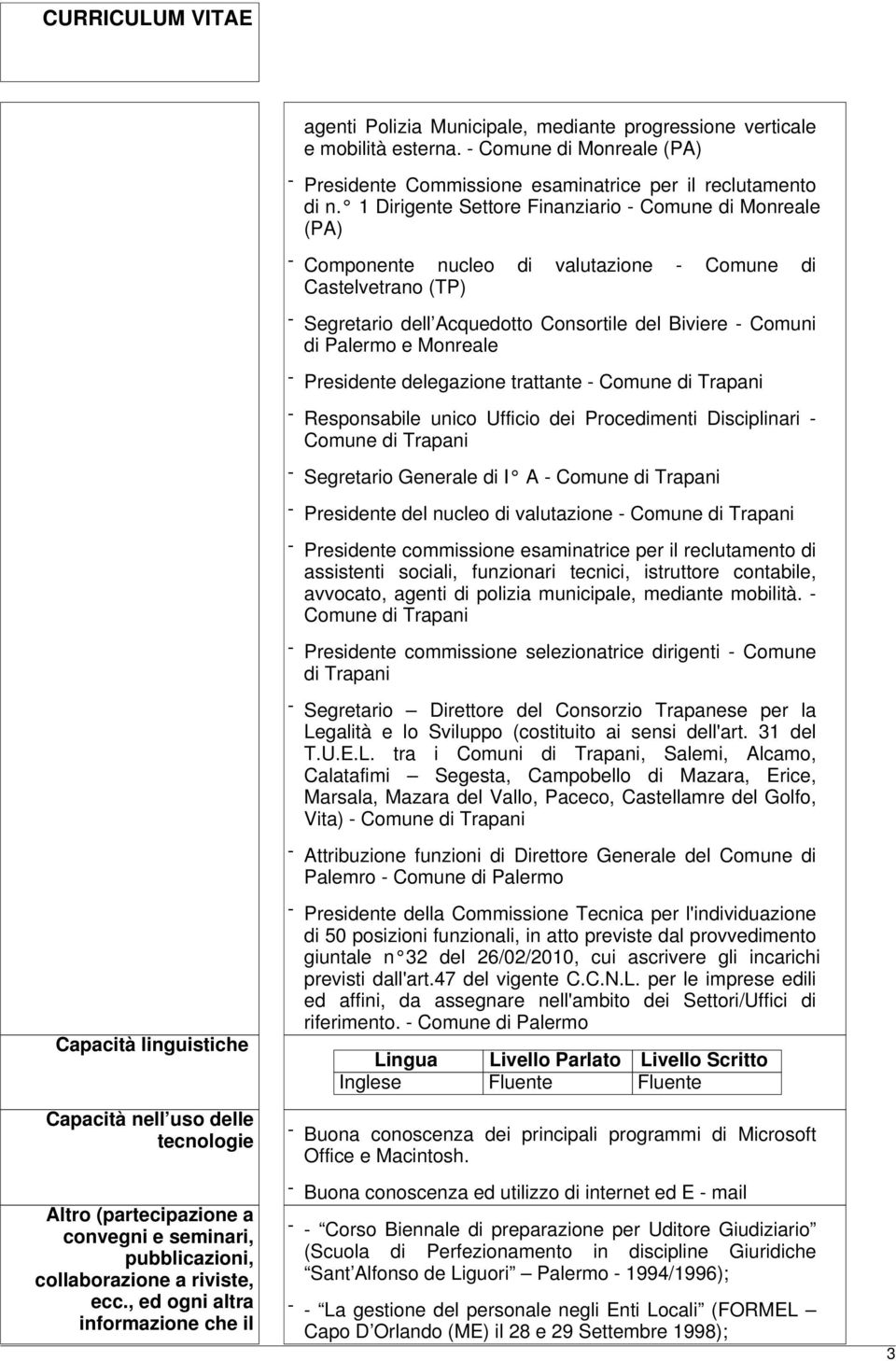 Monreale - Presidente delegazione trattante - Comune di Trapani - Responsabile unico Ufficio dei Procedimenti Disciplinari - Comune di Trapani - Segretario Generale di I A - Comune di Trapani -