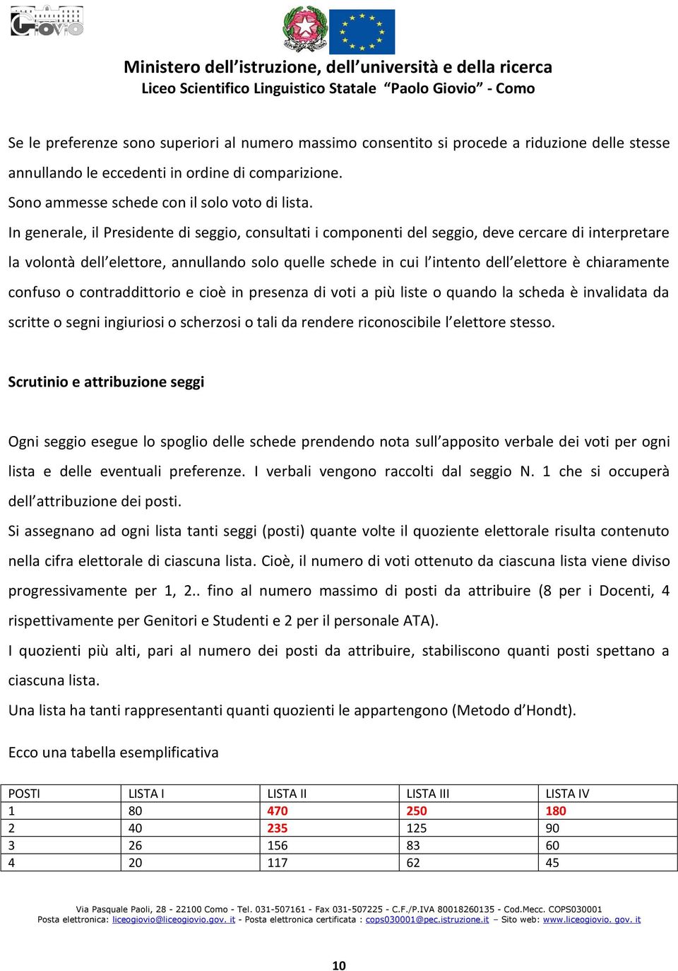 chiaramente confuso o contraddittorio e cioè in presenza di voti a più liste o quando la scheda è invalidata da scritte o segni ingiuriosi o scherzosi o tali da rendere riconoscibile l elettore