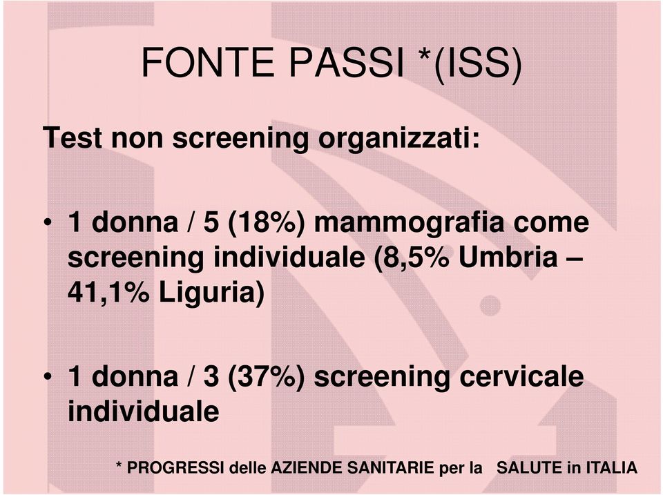 41,1% Liguria) 1 donna / 3 (37%) screening cervicale