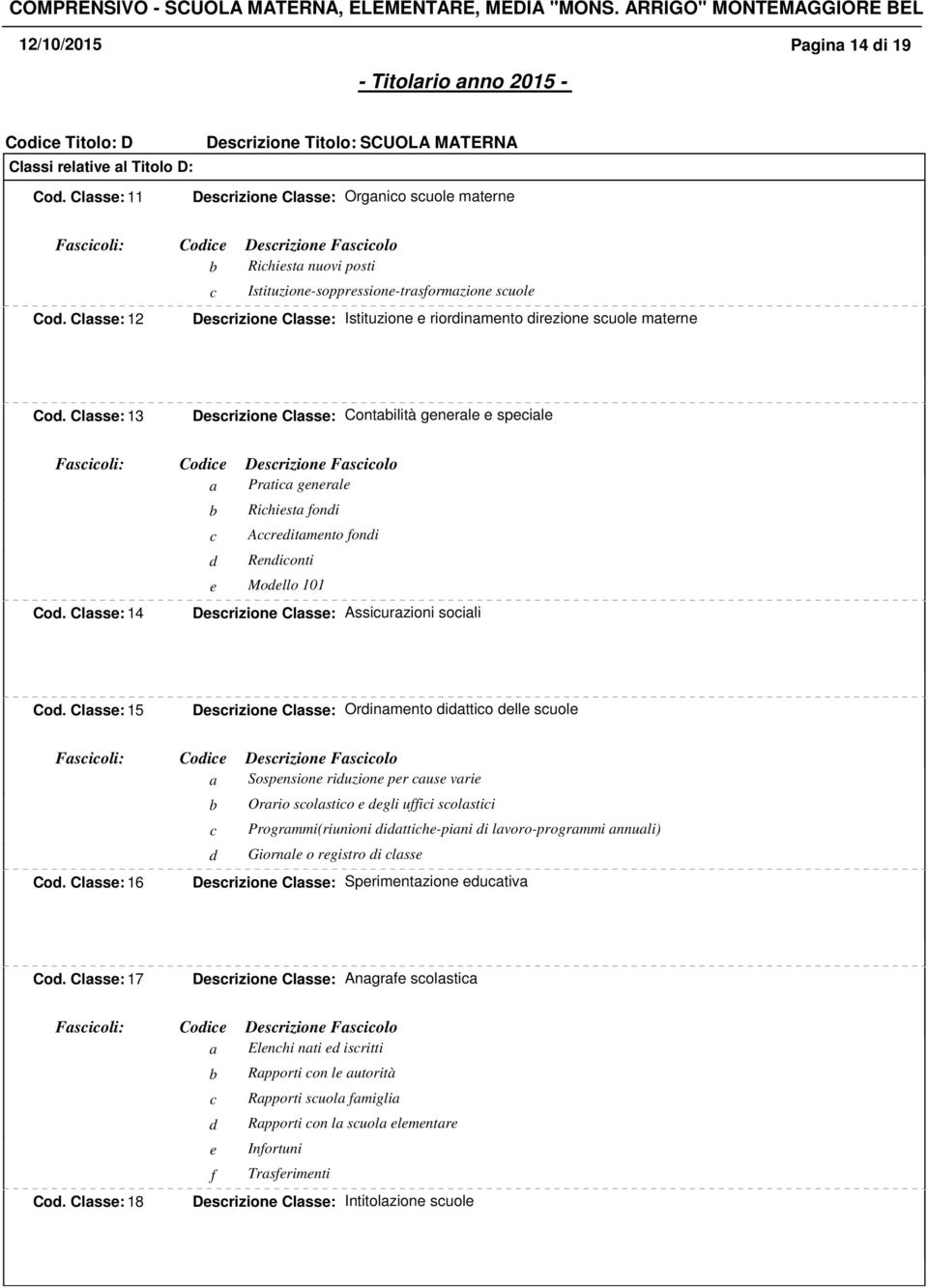 Clsse: 13 Desrizione Clsse: Contilità generle e speile Prti generle Rihiest fondi Areditmento fondi d Rendionti e Modello 101 Cod. Clsse: 14 Desrizione Clsse: Assiurzioni soili Cod.
