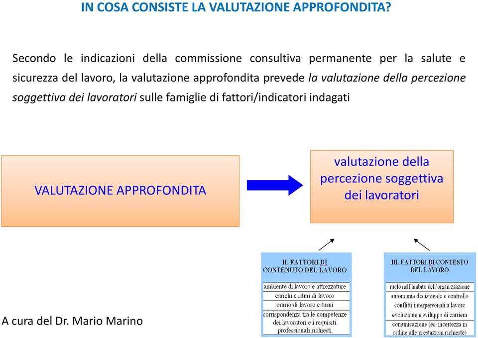 del lavoro, la valutazione approfondita prevede la valutazione della percezione soggettiva