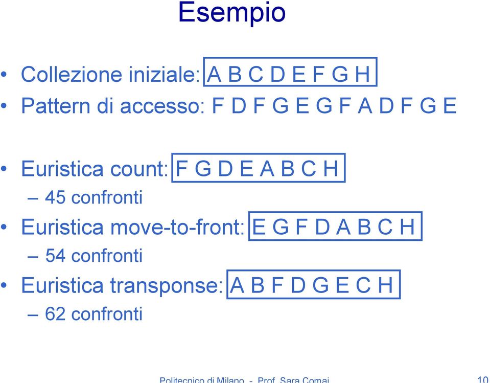 B C H 45 confronti Euristica move-to-front: E G F D A B C H