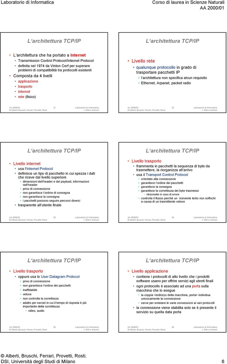 Livello internet usa l Protocol definisce un tipo di pacchetto in cui spezza i dati che riceve dal livello superiore dimensioni dell header e del payload, informazioni nell header privo di