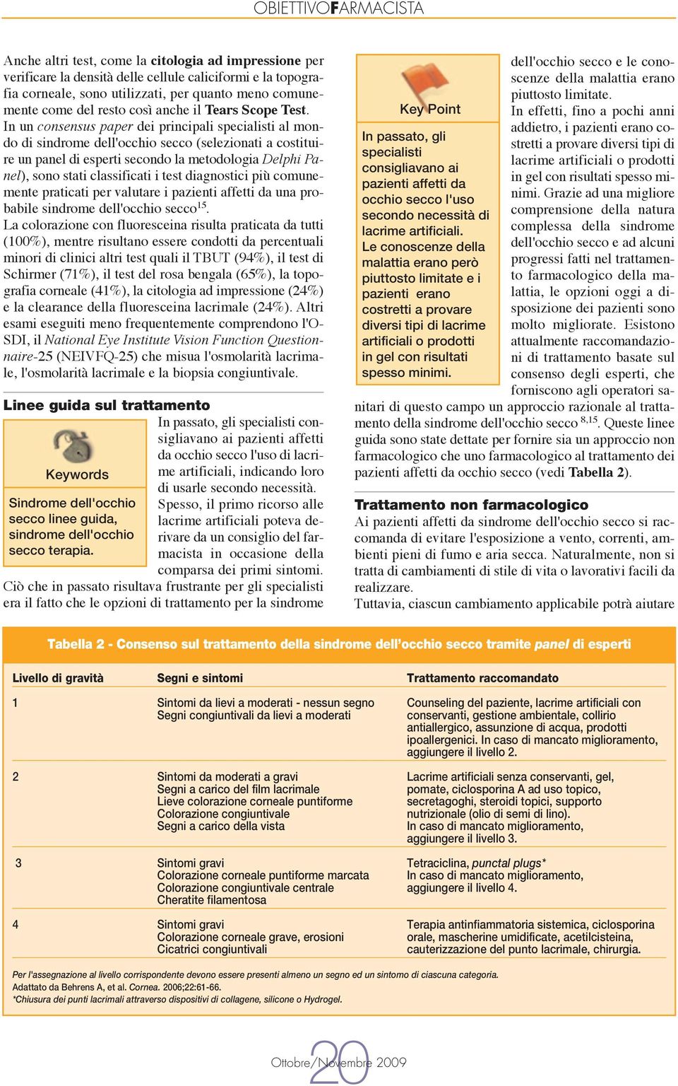 In un consensus paper dei principali specialisti al mondo di secco (selezionati a costituire un panel di esperti secondo la metodologia Delphi Panel), sono stati classificati i test diagnostici più