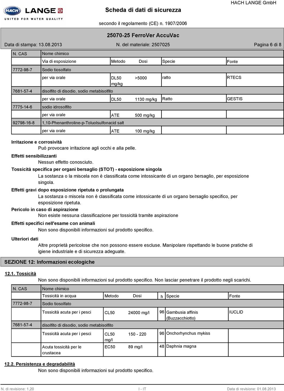 DL50 1130 mg/kg Ratto GESTIS 7775-14-6 sodio idrosolfito per via orale ATE 500 mg/kg 92798-16-8 1,10-Phenanthroline-p-Toluolsulfonacid salt per via orale ATE 100 mg/kg Irritazione e corrosività Può