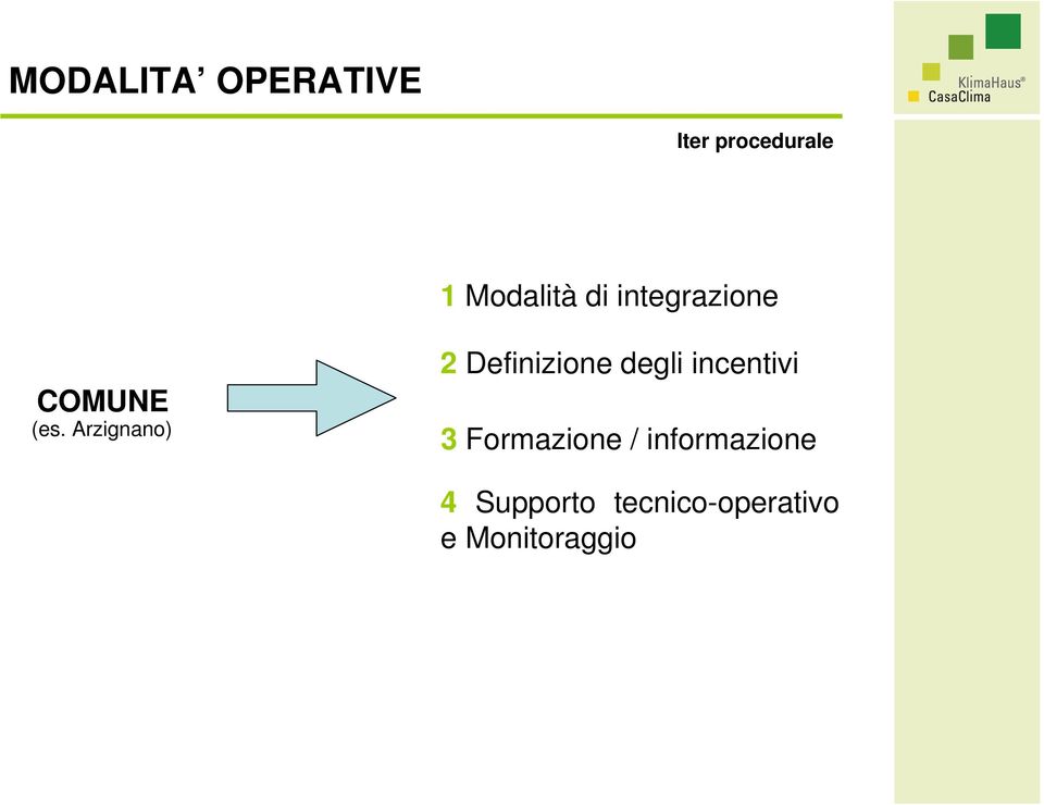 Arzignano) 2 Definizione degli incentivi 3