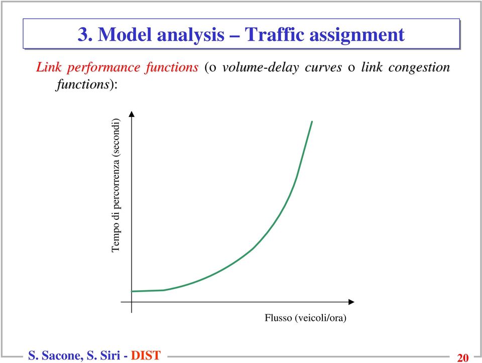 link congestion functions): Tempo di percorrenza