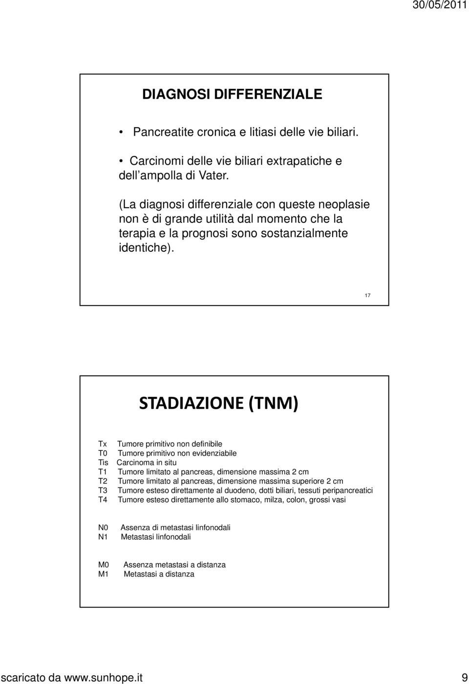 17 STADIAZIONE (TNM) Tx T0 Tis T1 T2 T3 T4 Tumore primitivo non definibile Tumore primitivo non evidenziabile Carcinoma in situ Tumore limitato al pancreas, dimensione massima 2 cm Tumore limitato al