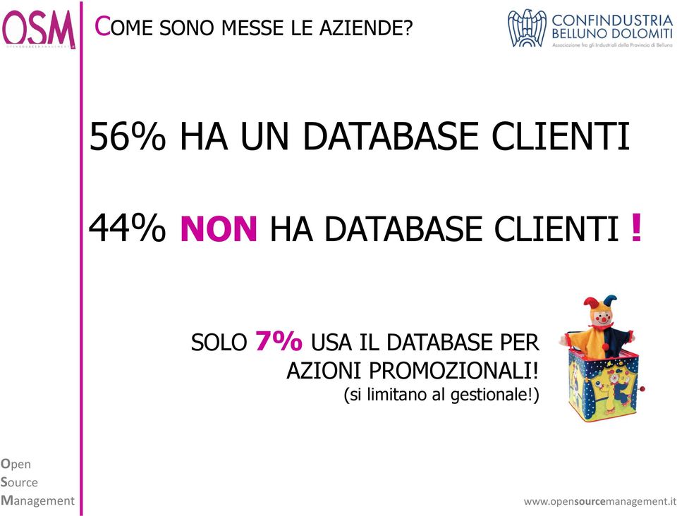 DATABASE CLIENTI!