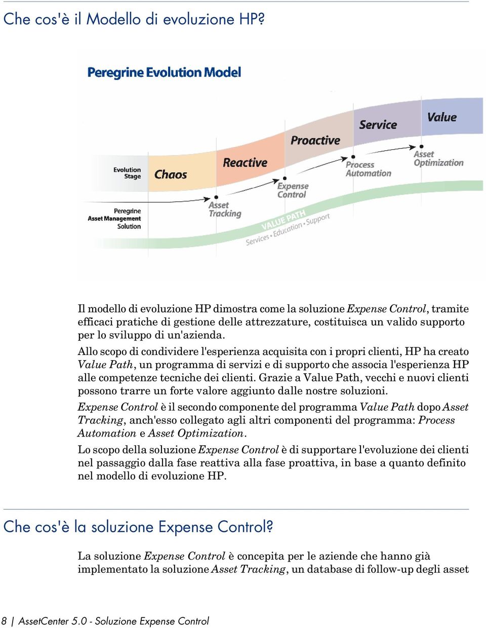 Allo scopo di condividere l'esperienza acquisita con i propri clienti, HP ha creato Value Path, un programma di servizi e di supporto che associa l'esperienza HP alle competenze tecniche dei clienti.