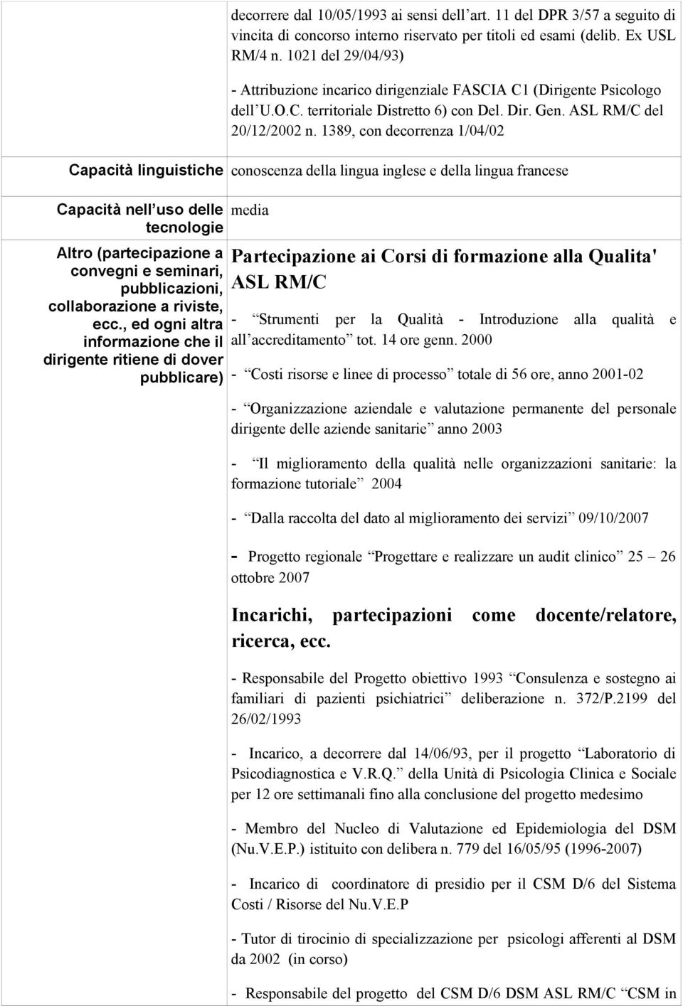 1389, con decorrenza 1/04/02 Capacità linguistiche conoscenza della lingua inglese e della lingua francese Capacità nell uso delle tecnologie Altro (partecipazione a convegni e seminari,