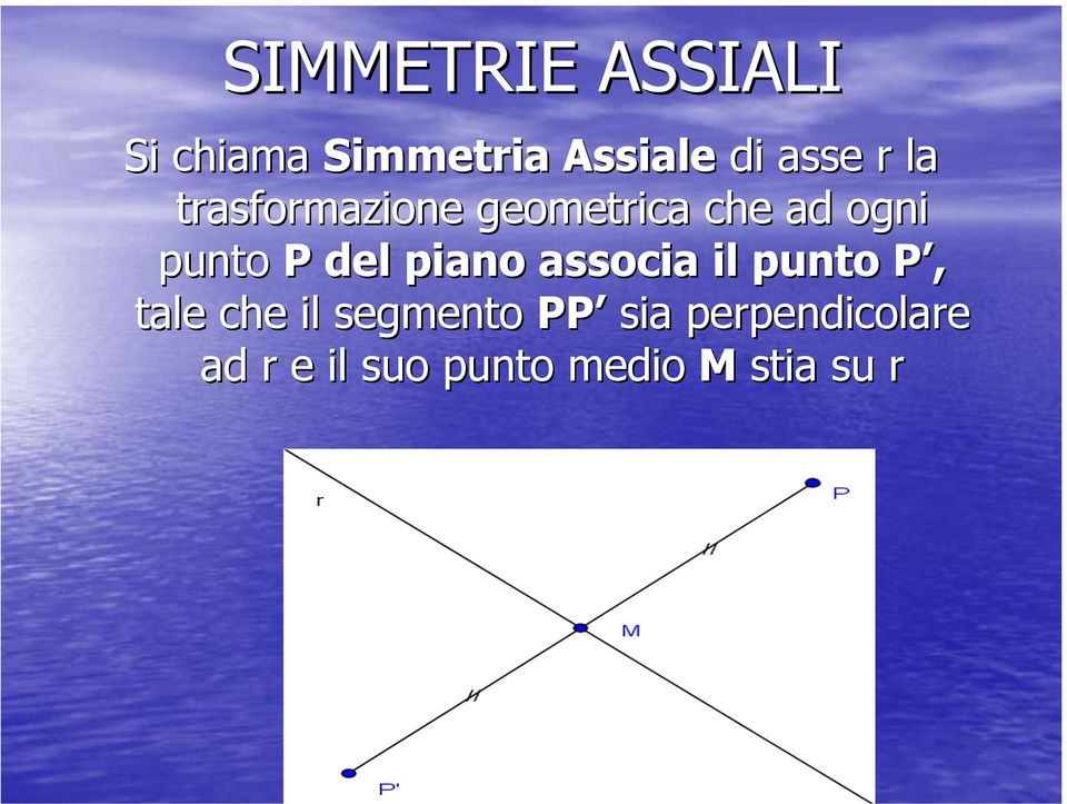 piano associa il punto P, P tale che il segmento PP