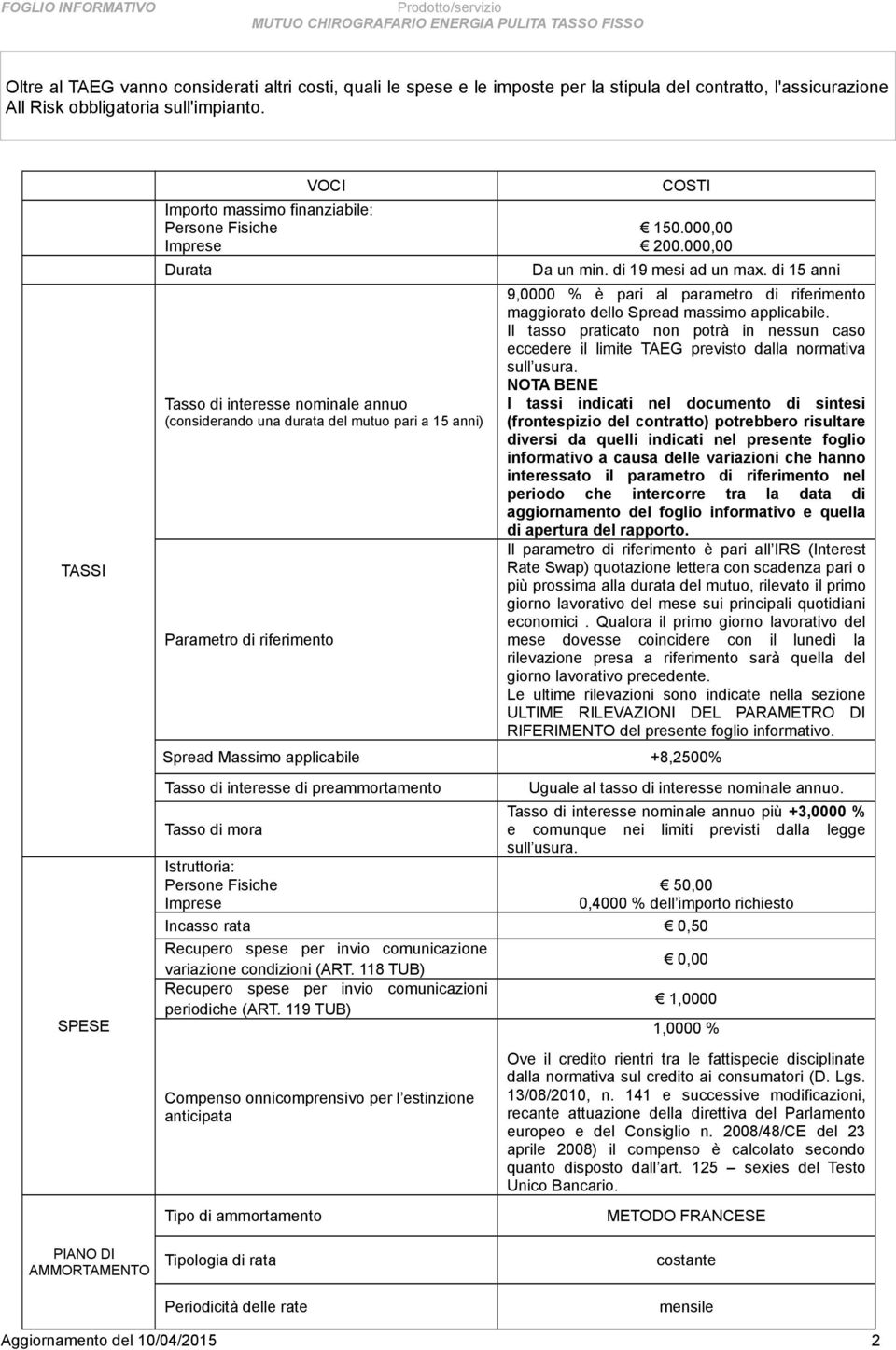 000,00 200.000,00 Da un min. di 19 mesi ad un max. di 15 anni 9,0000 % è pari al parametro di riferimento maggiorato dello Spread massimo applicabile.