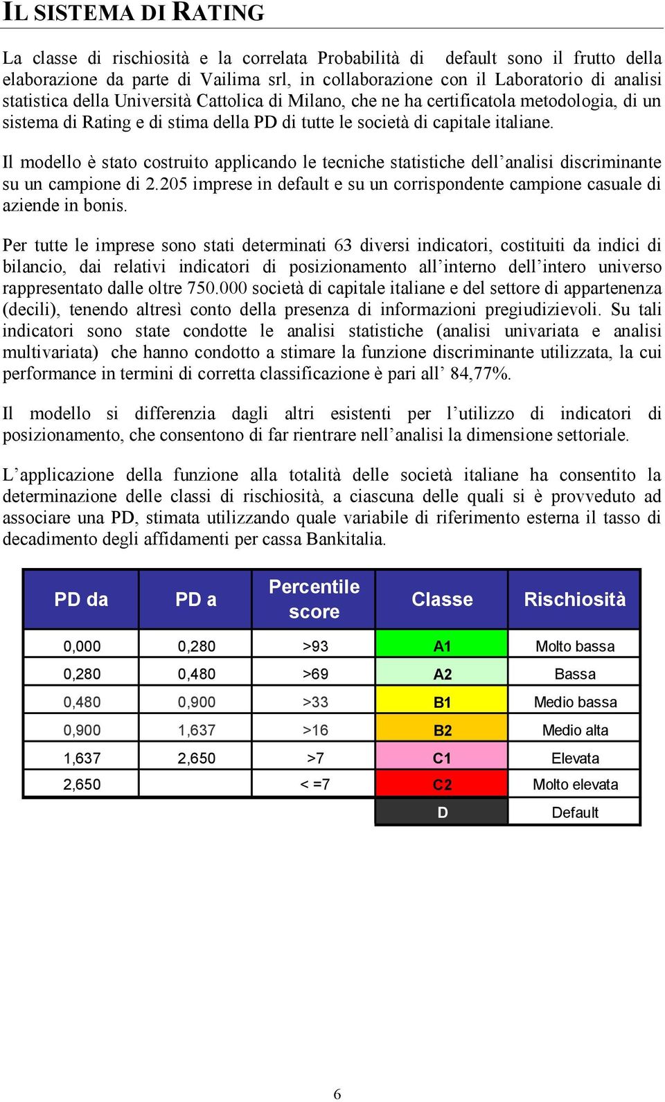 Il modello è stato costruito applicando le tecniche statistiche dell analisi discriminante su un campione di 2.205 imprese in default e su un corrispondente campione casuale di aziende in bonis.