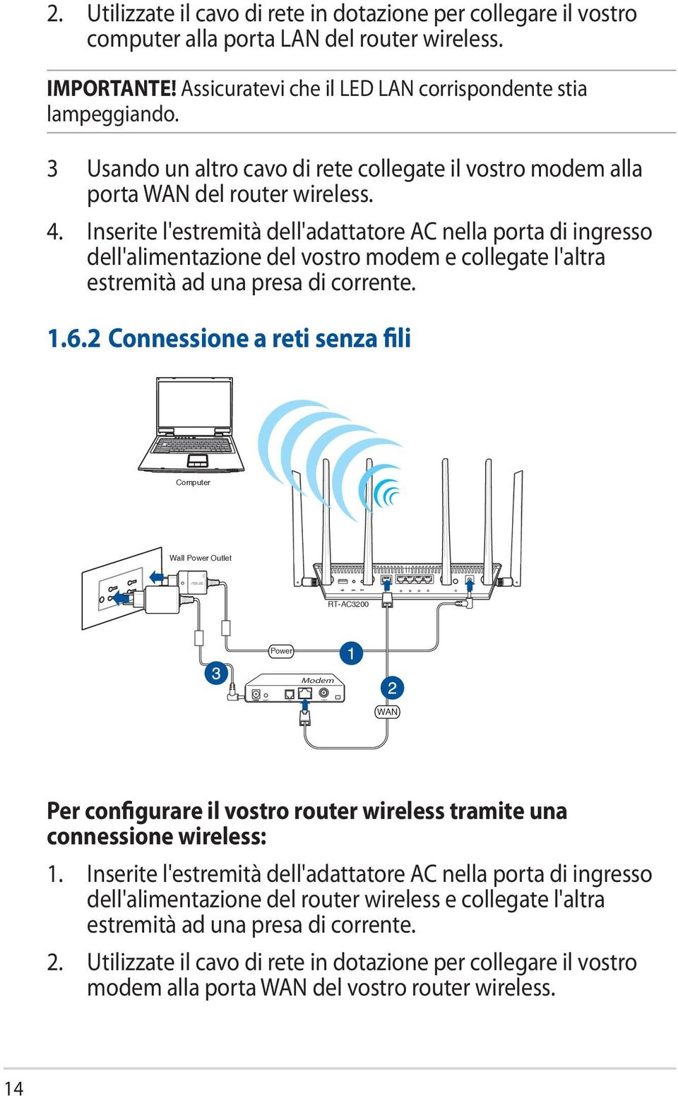 Inserite l'estremità dell'adattatore AC nella porta di ingresso dell'alimentazione del vostro modem e collegate l'altra estremità ad una presa di corrente. 1.6.