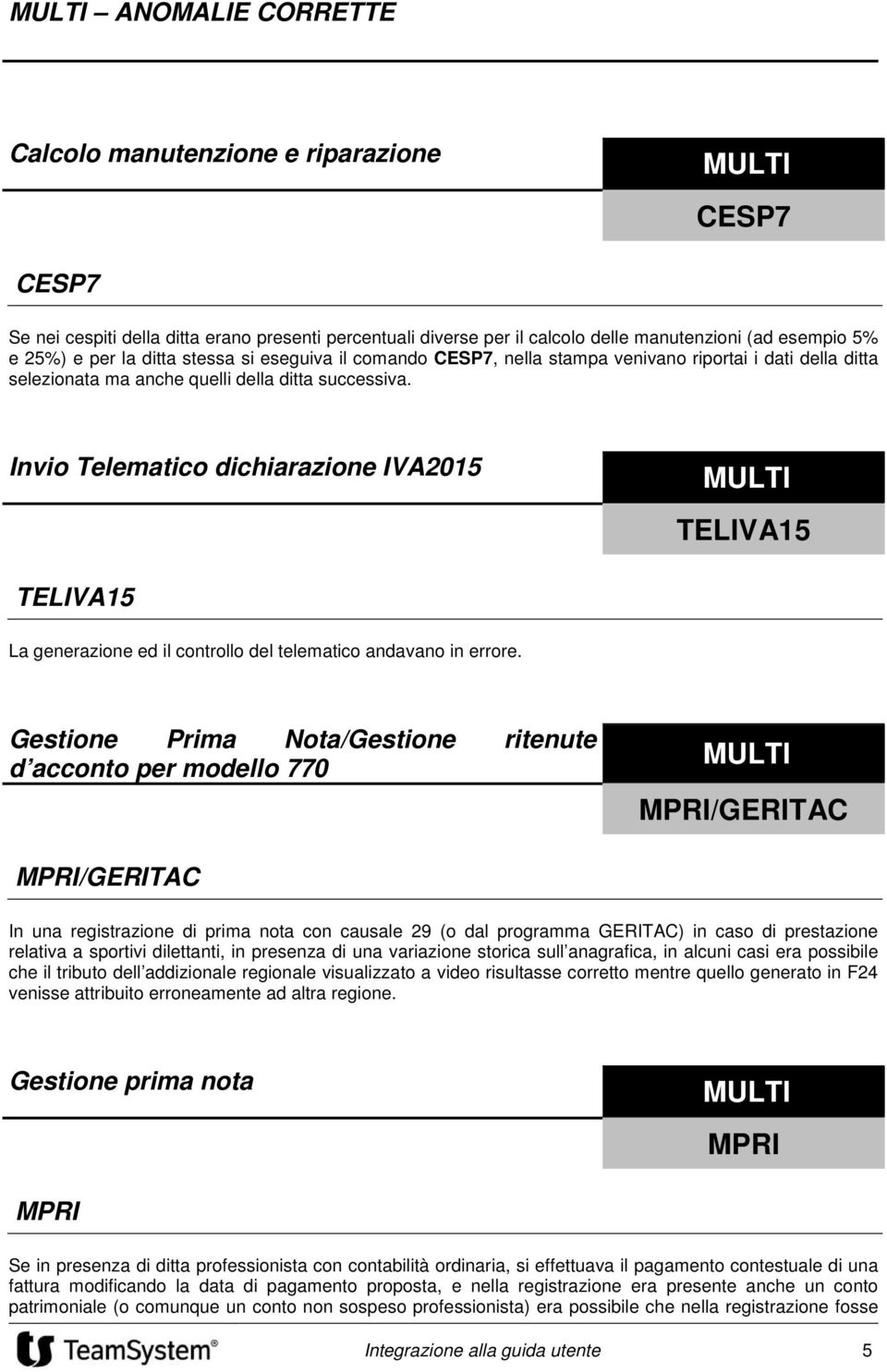 Invi Telematic dichiarazine IVA2015 TELIVA15 TELIVA15 La generazine ed il cntrll del telematic andavan in errre.