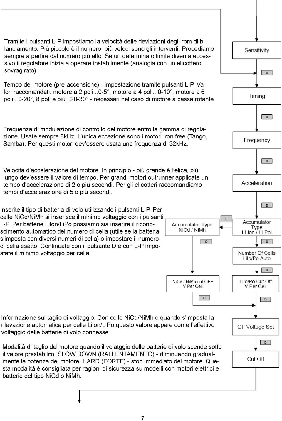 Valori raccomandati: motore a 2 poli...0-5, motore a 4 poli...0-10, motore a 6 poli...0-20, 8 poli e più.