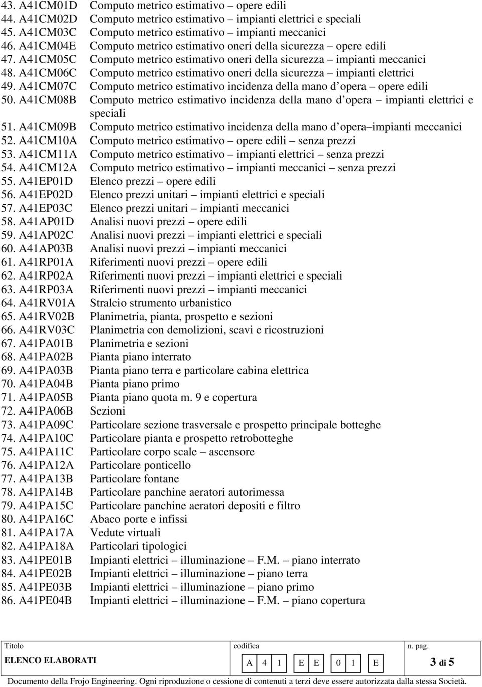 A41CM06C Computo metrico estimativo oneri della sicurezza impianti elettrici 49. A41CM07C Computo metrico estimativo incidenza della mano d opera opere edili 50.