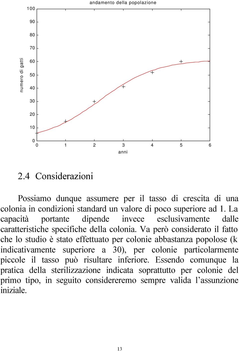 La capacità portante dipende invece ecluivamente dalle caratteritiche pecifiche della colonia.