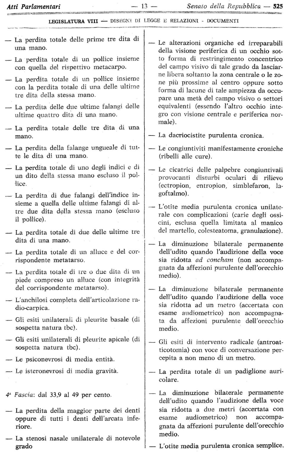 La perdita delle due ultime falangi delle ultime quattro dita di una mano. La perdita totale delle tre dita di una mano. La perdita della falange ungueale di tutte le dita di una mano.