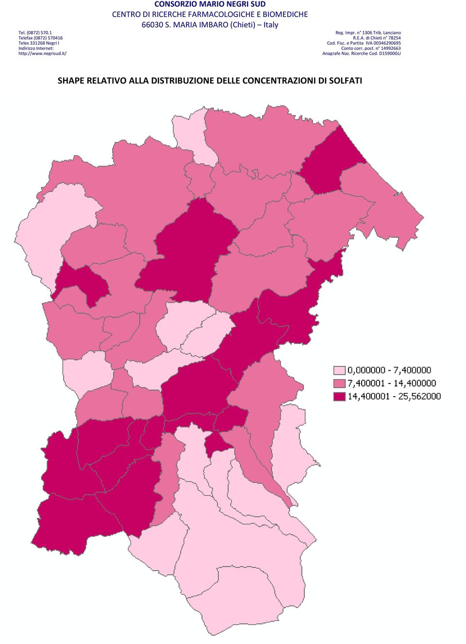 DISTRIBUZIONE