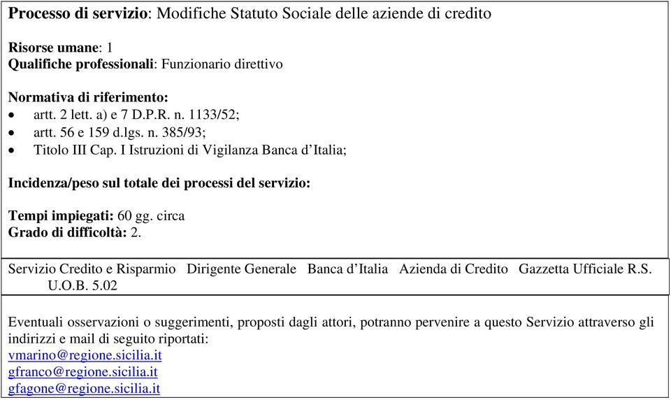 circa Grado di difficoltà: 2. Servizio Credito e Risparmio Dirigente Generale Banca d Italia Azienda di Credito Gazzetta Ufficiale R.S. U.O.B. 5.