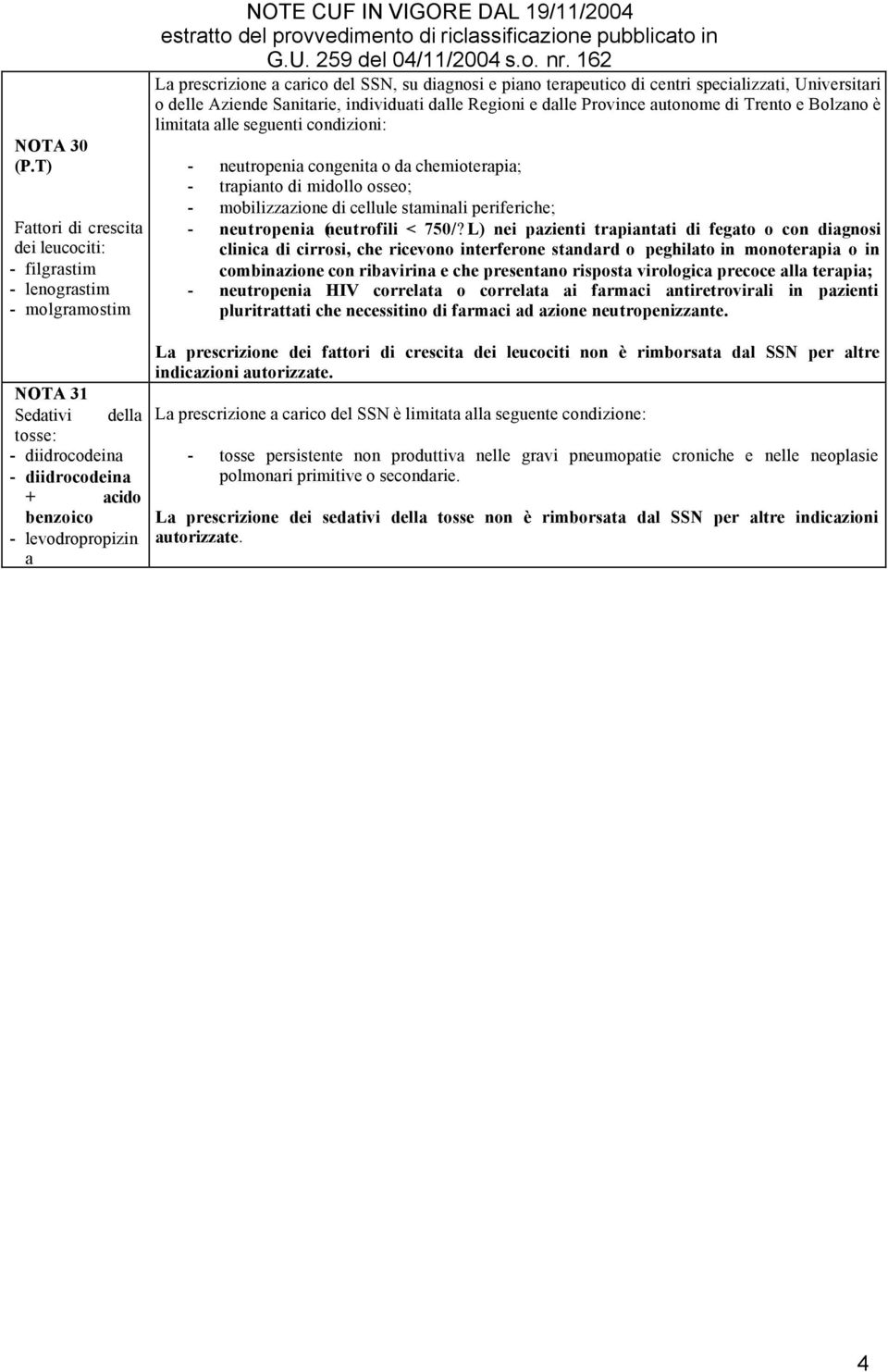 L) nei pazienti trapiantati di fegato o con diagnosi clinica di cirrosi, che ricevono interferone standard o peghilato in monoterapia o in combinazione con ribavirina e che presentano risposta