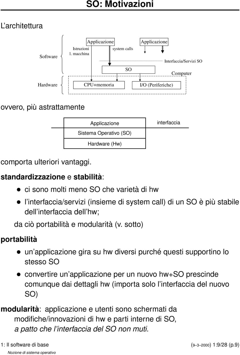 (Hw) comporta ulteriori vantaggi.