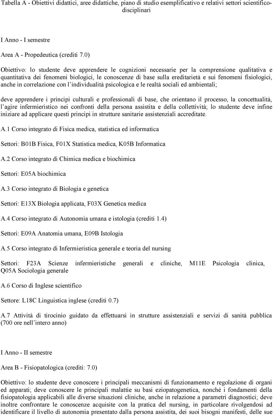 fisiologici, anche in correlazione con l individualità psicologica e le realtà sociali ed ambientali; deve apprendere i principi culturali e professionali di base, che orientano il processo, la