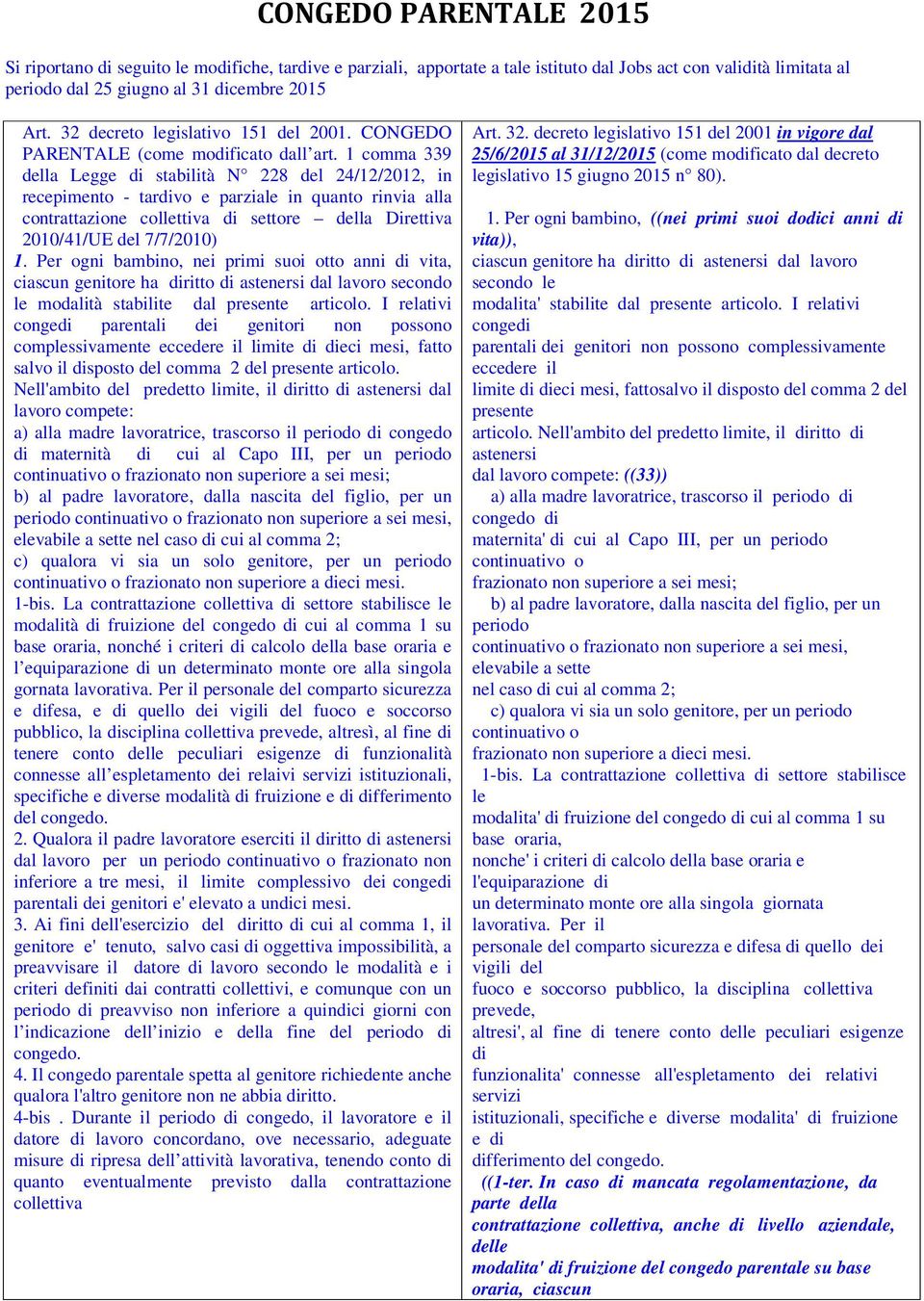 1 comma 339 della Legge di stabilità N 228 del 24/12/2012, in recepimento - tardivo e parziale in quanto rinvia alla contrattazione collettiva di settore della Direttiva 2010/41/UE del 7/7/2010) 1.