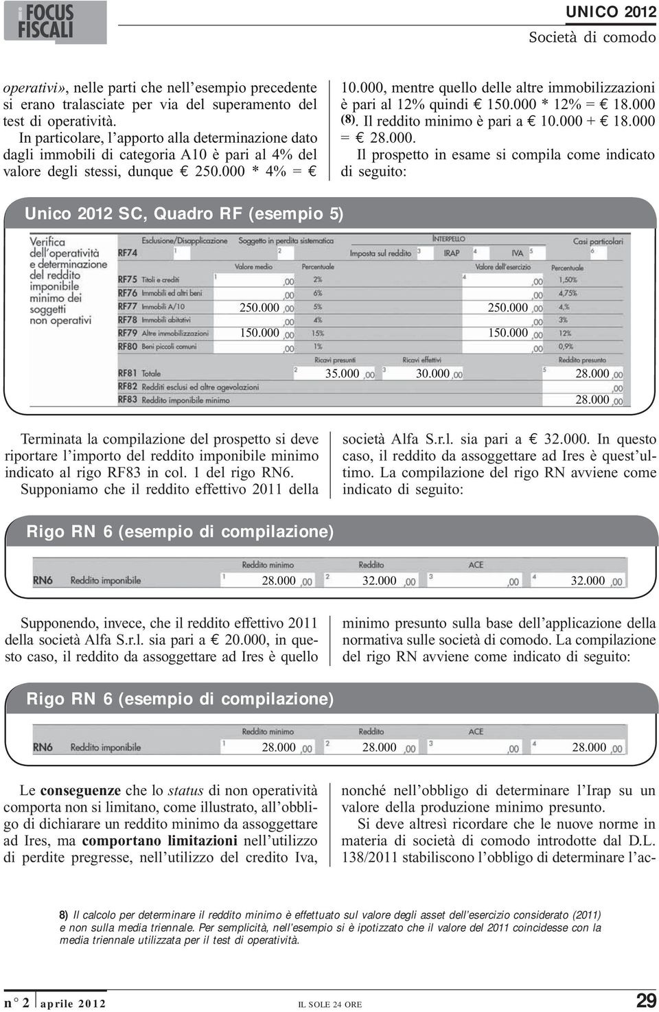 000, mentre quello delle altre immobilizzazioni è pari al 12% quindi 150.000 * 12% = 18.000 (8). Il reddito minimo è pari a 10.000 + 18.000 = 28.000. Il prospetto in esame si compila come indicato di seguito: Unico 2012 SC, Quadro RF (esempio 5) 250.