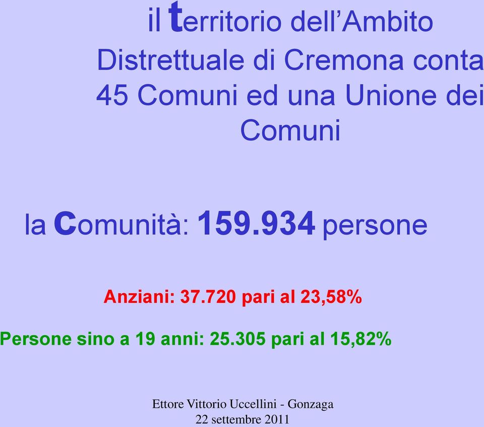 934 persone Anziani: 37.