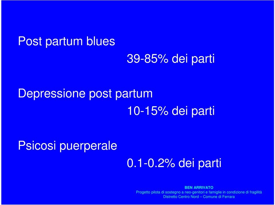 partum 10-15% dei parti