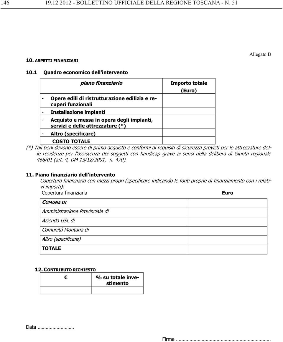 delle attrezzature (*) - Altro (specificare) Importo totale (Euro) COSTO TOTALE (*) Tali beni devono essere di primo acquisto e conformi ai requisiti di sicurezza previsti per le attrezzature delle