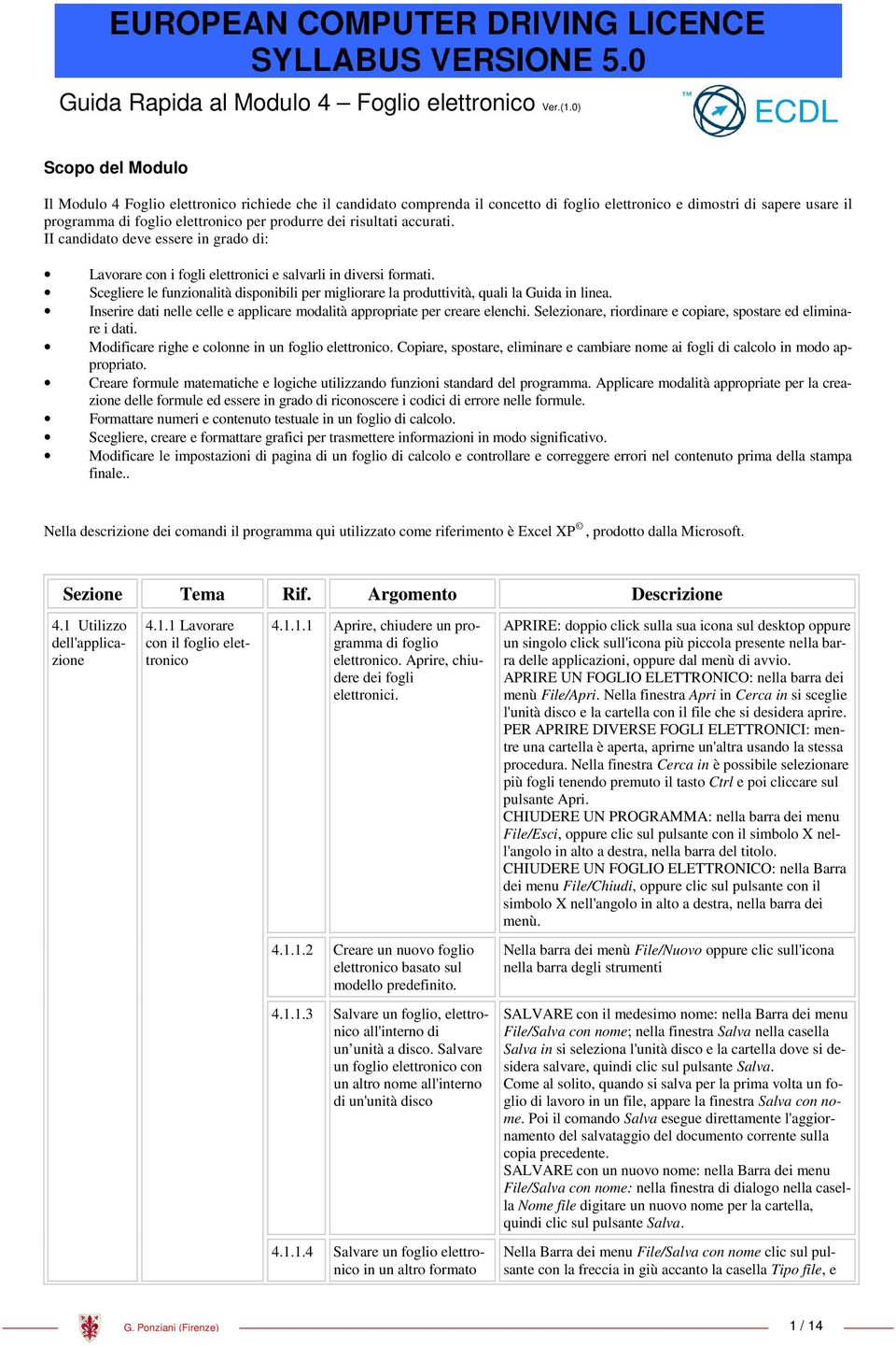 Scegliere le funzionalità disponibili per migliorare la produttività, quali la Guida in linea. Inserire dati nelle celle e applicare modalità appropriate per creare elenchi.