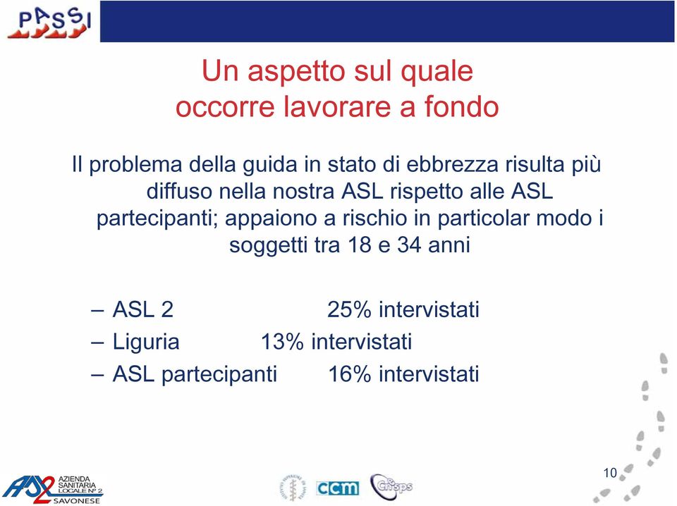 partecipanti; appaiono a rischio in particolar modo i soggetti tra 18 e 34