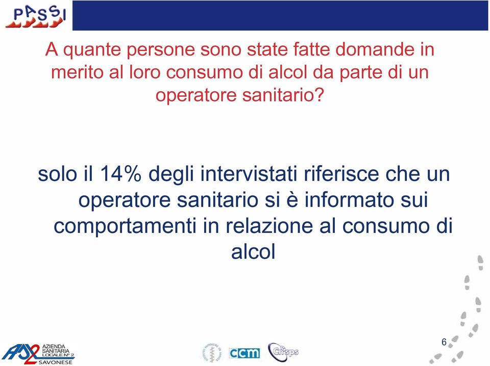 solo il 14% degli intervistati riferisce che un operatore