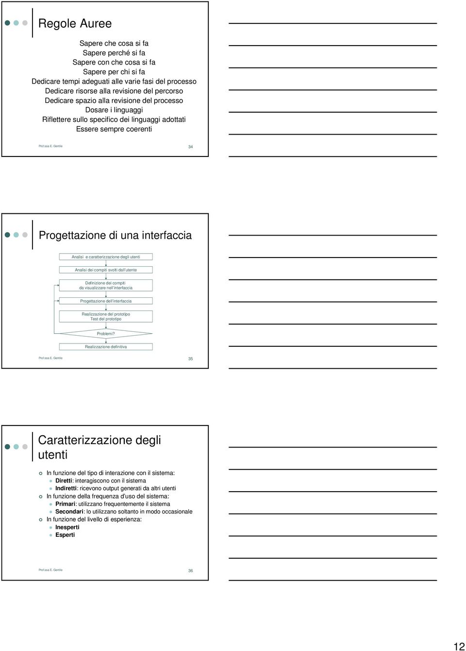 Gentile 34 Progettazione di una interfaccia Analisi e caratterizzazione degli utenti Analisi dei compiti svolti dall utente Definizione dei compiti da visualizzare nell interfaccia Progettazione dell