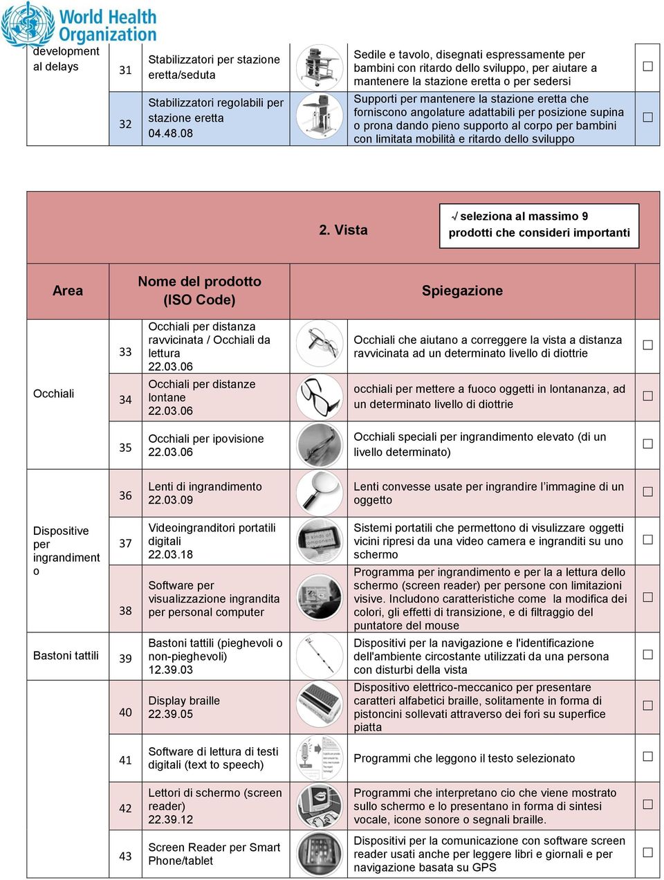 08 Supporti per mantenere la stazione eretta che forniscono angolature adattabili per posizione supina o prona dando pieno supporto al corpo per bambini con limitata mobilità e ritardo dello sviluppo