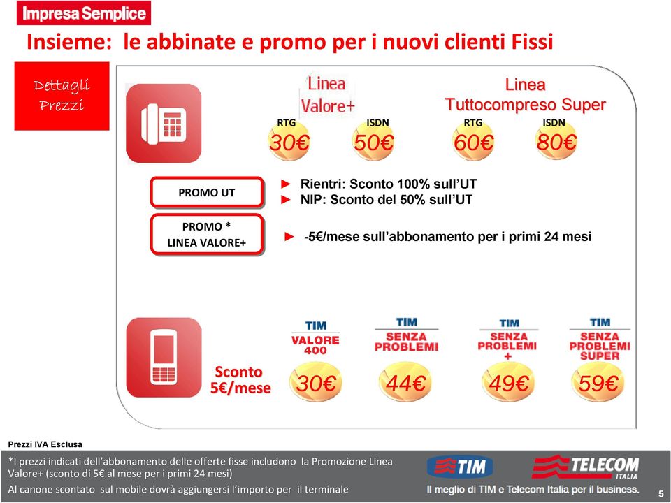 mesi Sconto 5 /mese 30 44 49 59 Prezzi IVA Esclusa *I prezzi indicati dell abbonamento delle offerte fisse includono la