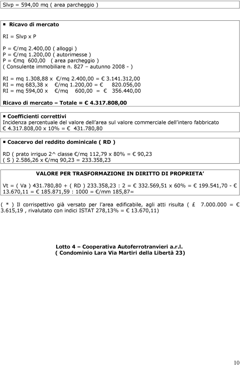 808,00 Coefficienti correttivi Incidenza percentuale del valore dell area sul valore commerciale dell intero fabbricato 4.317.808,00 x 10% = 431.